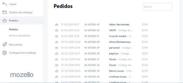 Pedidos Mas Recientes De Mi Tienda